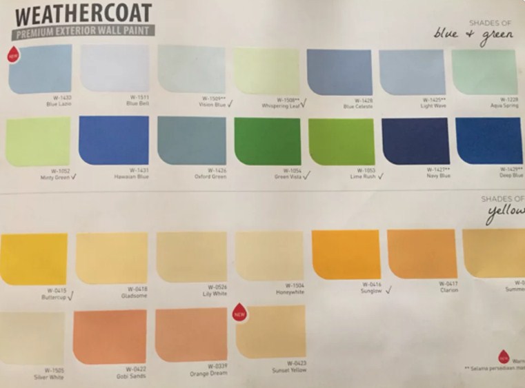 Katalog Warna Cat Mowilex Exterior Weathercoat